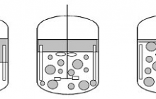 液液體系的攪拌知識介紹
